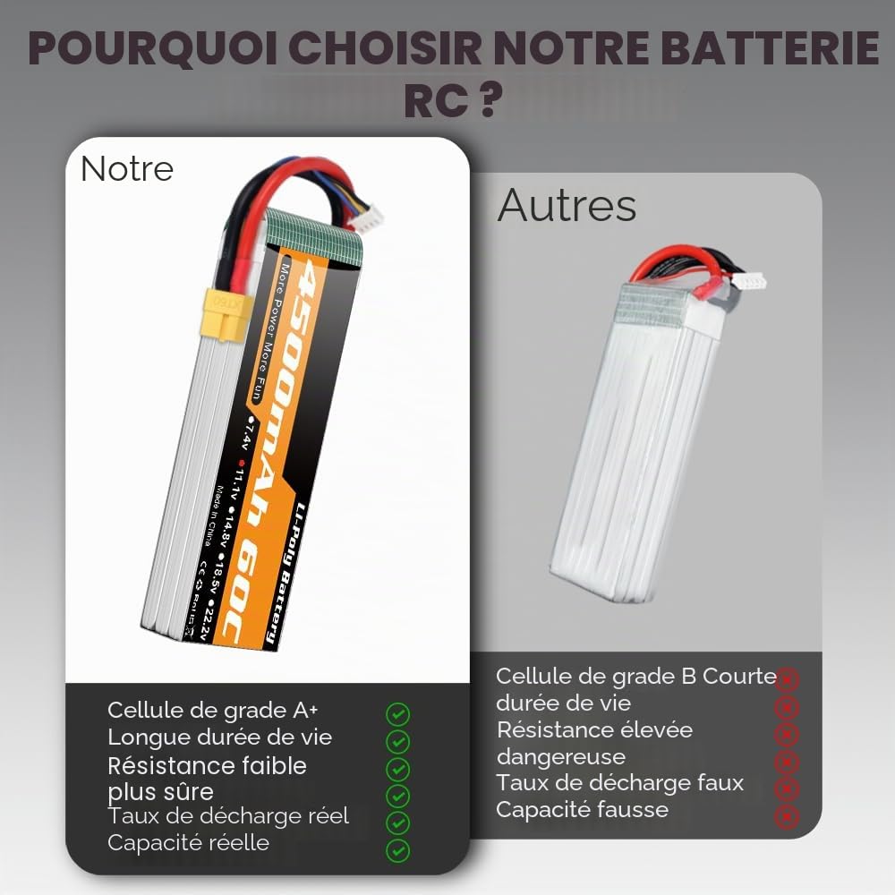 Batterie LiPo 3S 4500mAh 11.1V 60C Prise XT60 pour RC Voiture Drone 2pcs