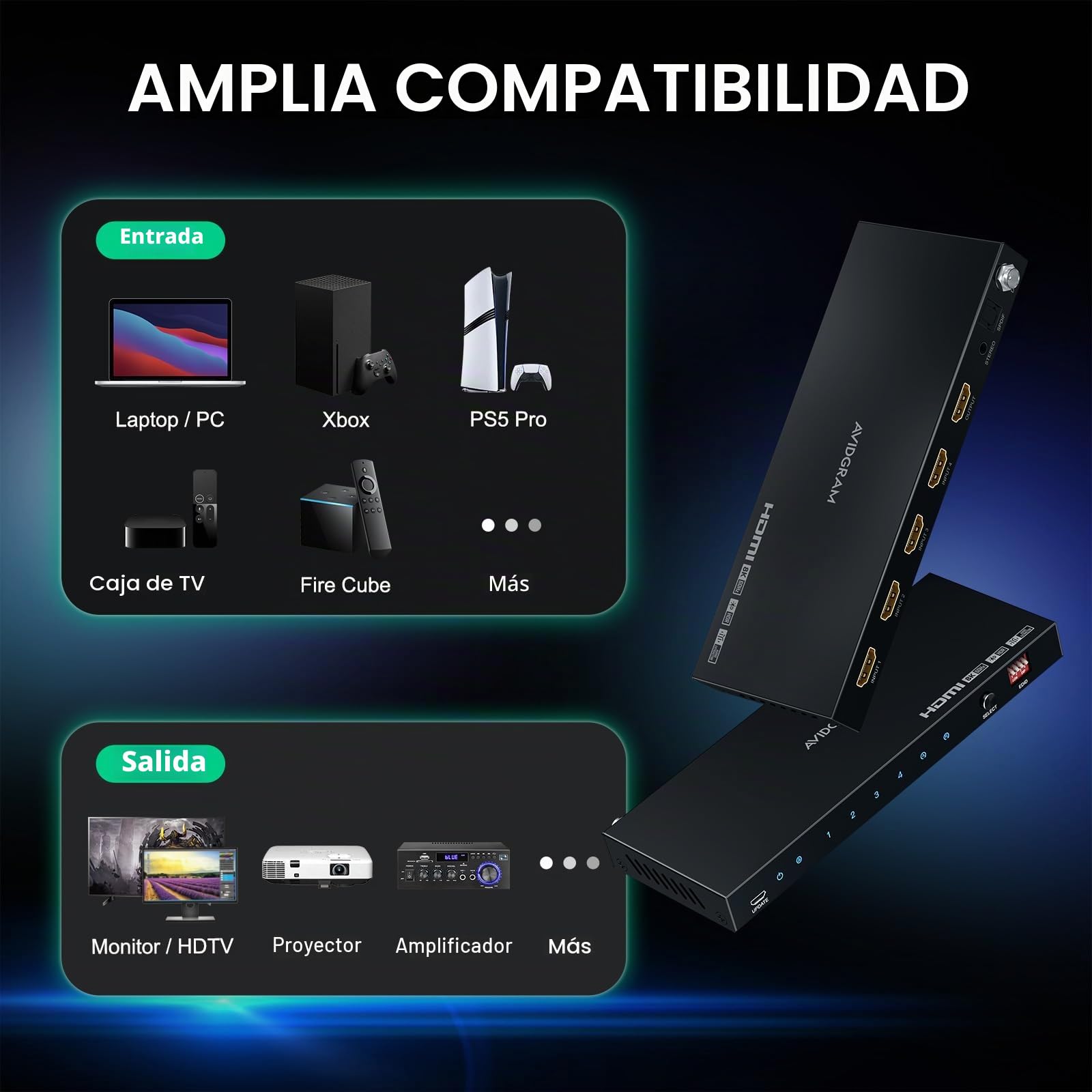 AVIDGRAM 4x1 Switch HDMI 4K 120Hz con Audio Extractor, 8K@60Hz 4 In 1 out con Control Remoto IR, Switch HDMI 2.1, 16 Modos EDID, HDCP2.3/2.2, HDR10, 3D