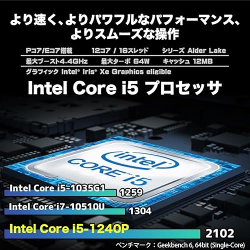 Pasoul ノートパソコン JIS日本語配列キーボード 第14世代クアッドコアCPU搭載 TwinLake N150 の商品画像 1