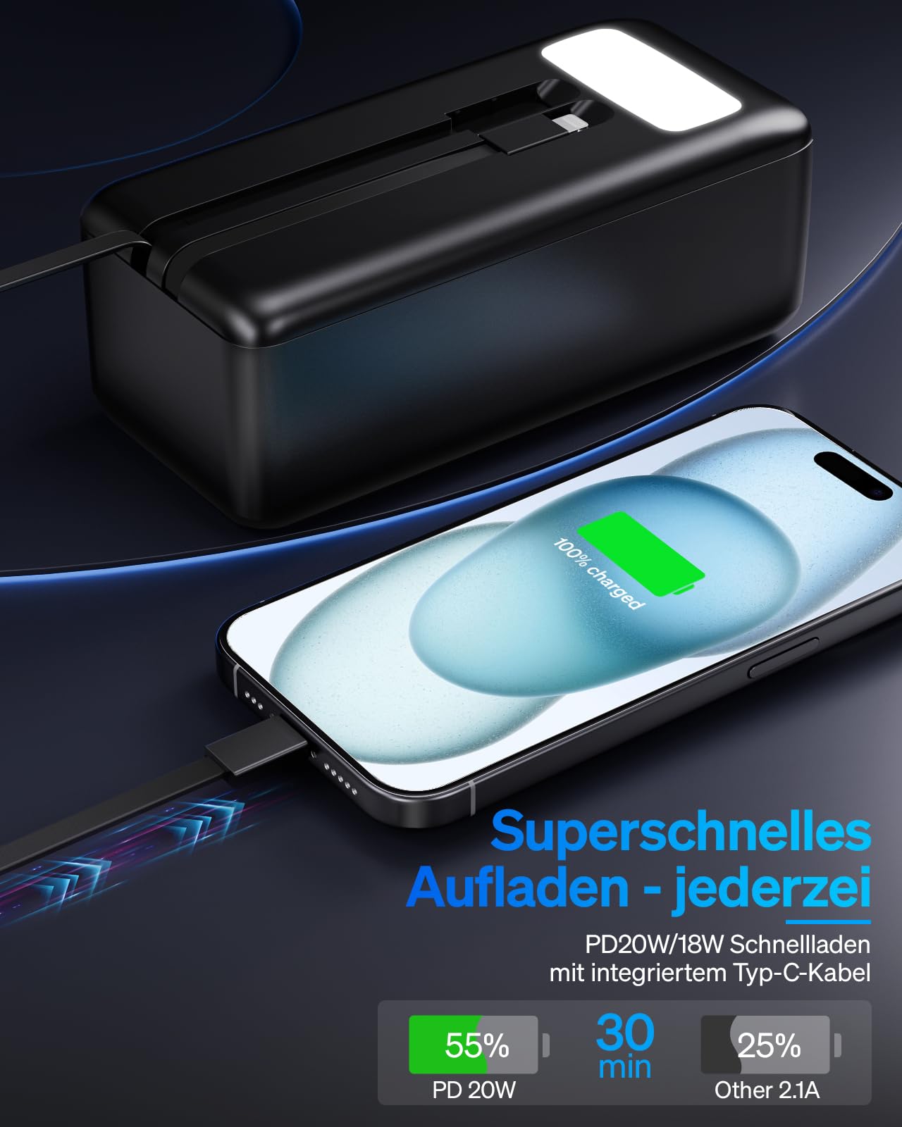 50000mAh Power Bank mit integriertem Kabel: 22,5W schnell aufladende Externe Batterie mit großer Kapazität, tragbares Ladegerät mit LED-Taschenlampe und 7 Ausgängen & 3 Eingängen 2× 25000 mAh