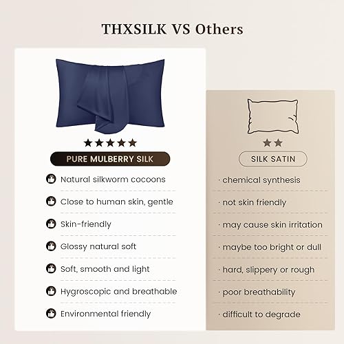Miniatura 5 de THXSILK Funda de almohada de seda de morera 100 % pura para cabello y piel, 22 momme, fundas de almohada de seda azul marino con cierre de