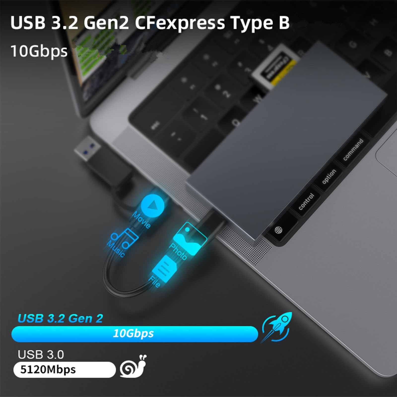 Lettore di schede USB 3.2 Gen 2 6 in 1 Multi Card Reader Supporto per Windows XP/7/8/10