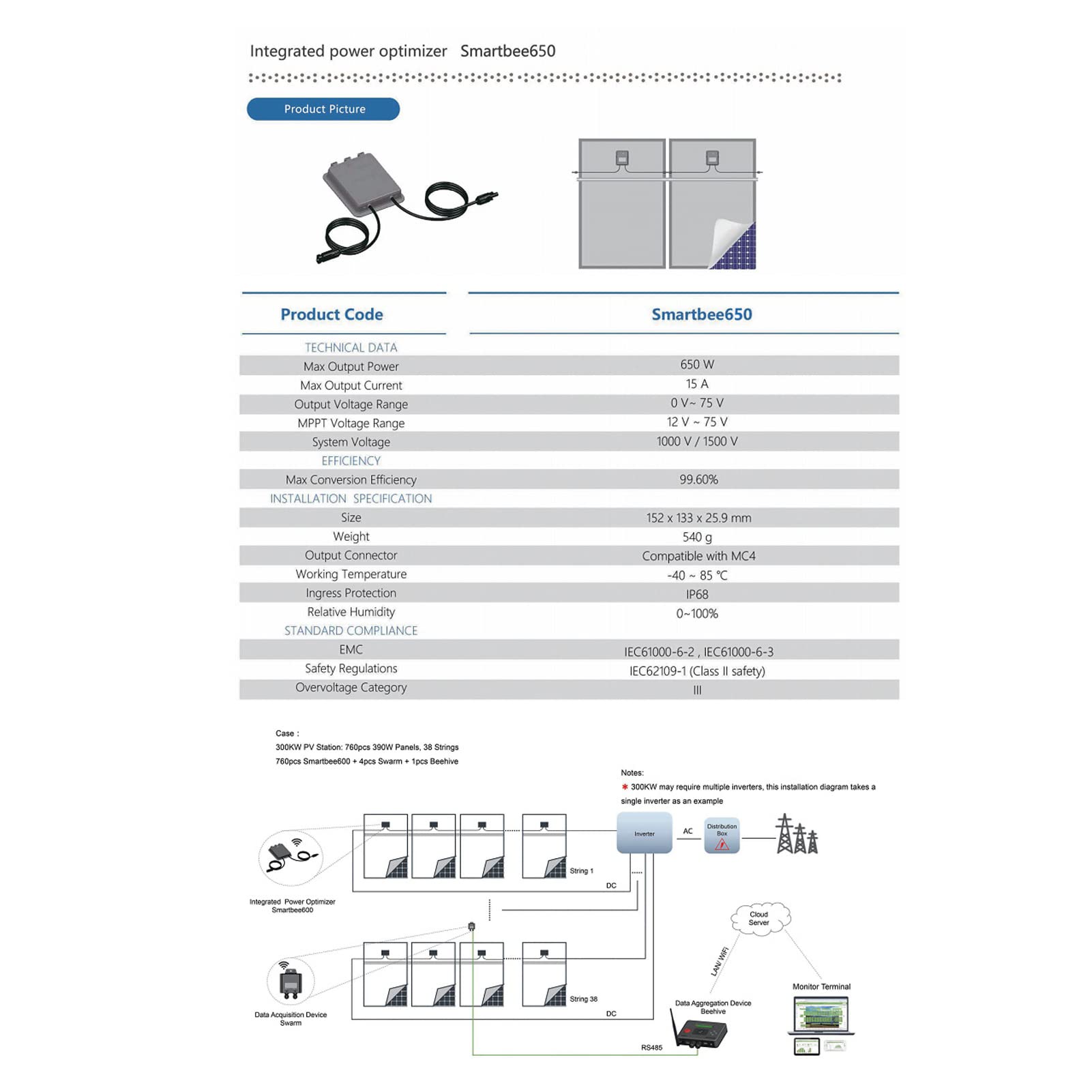 Optimizador Solar MPPT Optimizador de Energía Fotovoltaica Dispositivo Eficiente para Sistemas de Energía Solar PC Duradera de 650 W