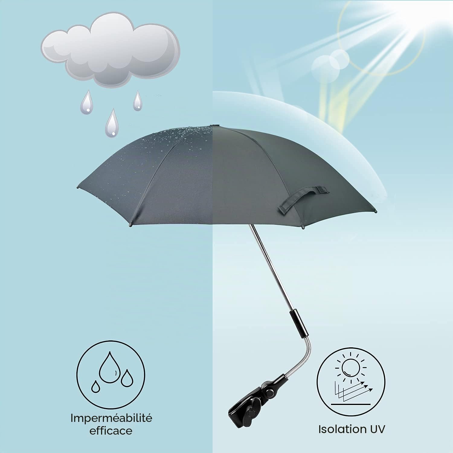 Parasol Universel, 72 cm Ombrelle pour Poussette, Protection UV 50+, avec Une Poignée Parapluie pour Poussette et Buggy - Noir