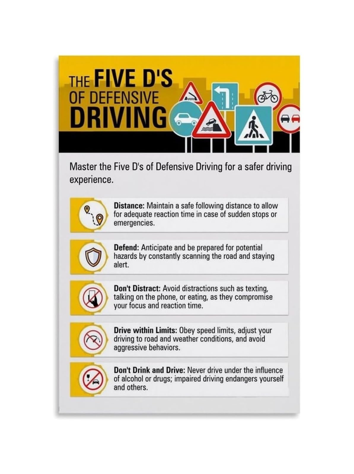 Road Tips Educational Poster - Defensive Driving Guide for Workplace and Drivers(Unframed,16x24inch(40x60cm))