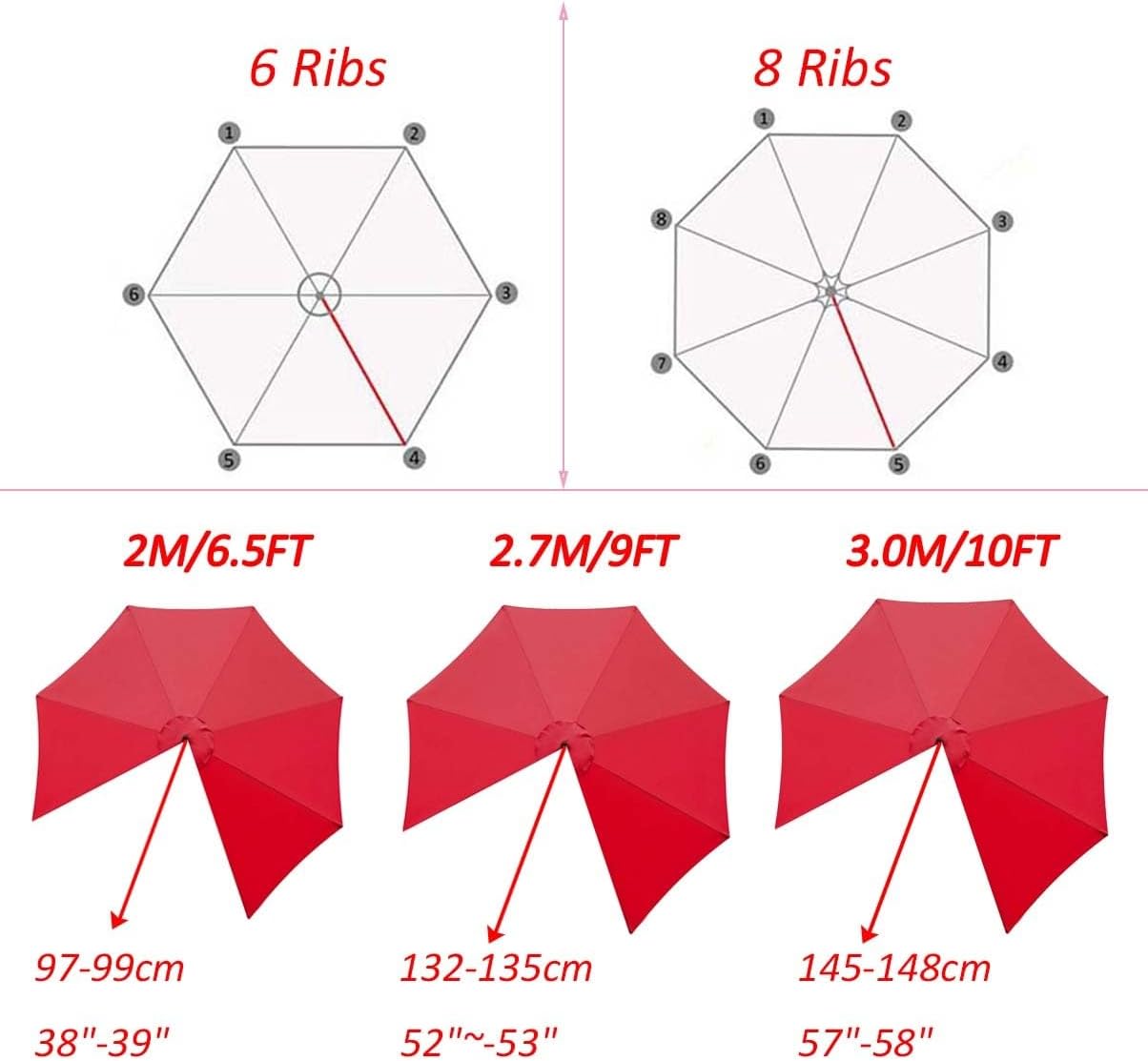 Patio 10FT Umbrella Replacement Canopy Garden Sun Umbrella Replacement Cloth With 6 Ribs/8 Ribs For Outdoor Backyard Pool Umbrellas Cantilever Parasols Replacement Covers