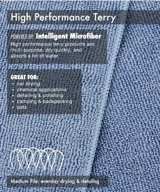 Miniatura 3 de Tricol Clean Paño de limpieza de microfibra de grado comercial profesional, paquete de 12 unidades, 16 x 16 pulgadas (grado comercial, extragrueso,