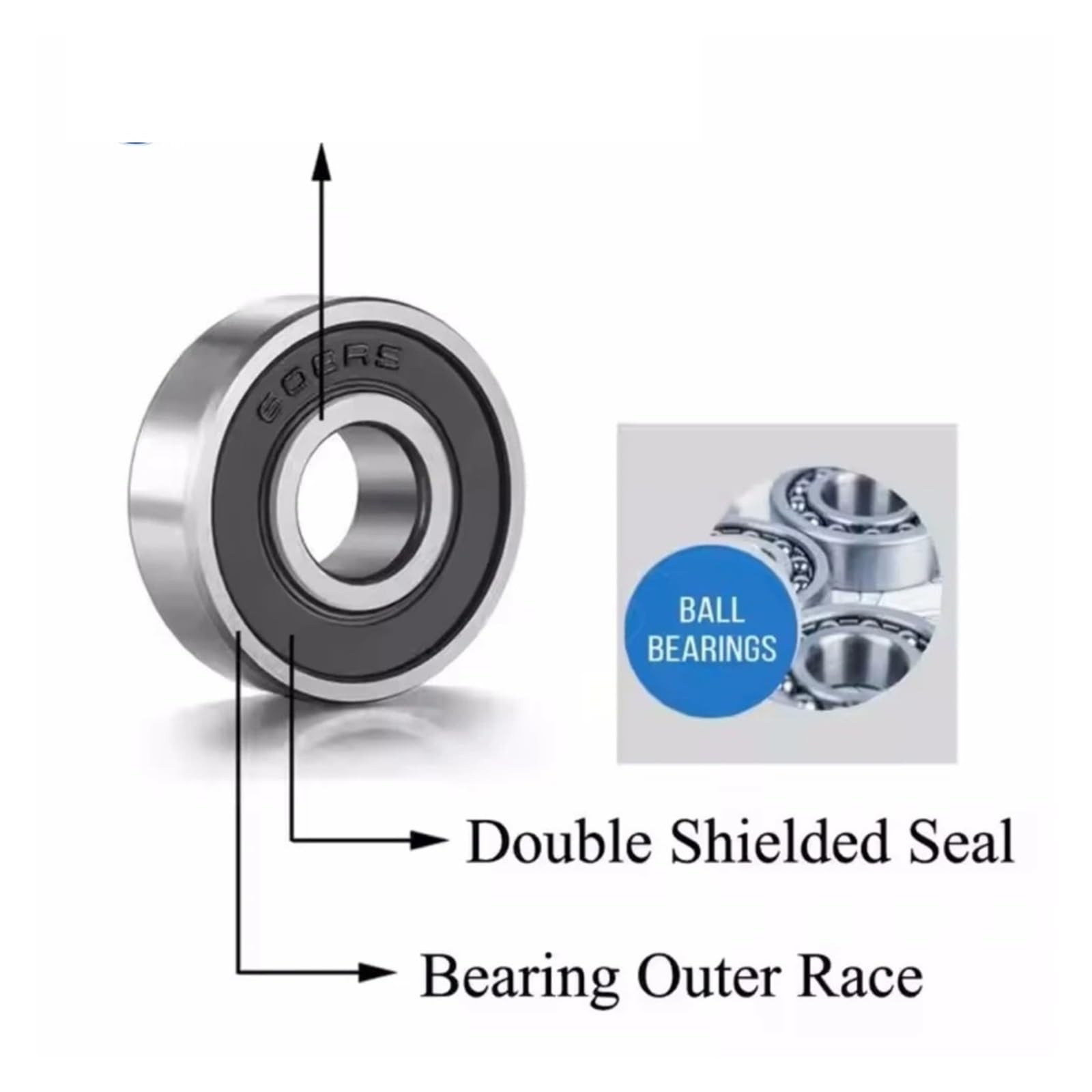 6000-2RS 6001-2RS 6002-2RS 6000ZZ 6001ZZ 6002ZZ 6004ZZ 6005ZZ Deep Groove Rubber Sealed Ball Bearing Metal Shielded(6005zz 25x47x12mm)