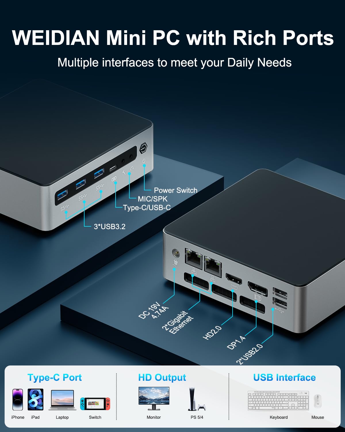 WEIDIAN Mini PC Small Computer i5 1340P(4.60GHz) with Iris
