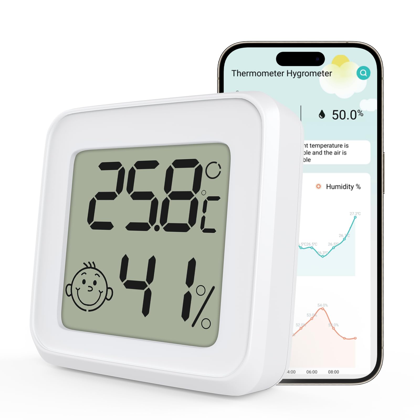 AOOSU Indoor Thermometer and Hygrometer, Mini LCD Digital Thermometer with Alarm and Notification Function, Humidity Meter and Temperature Monitor with App and Free 30-Day Data Recording ℃/℉ 1PC