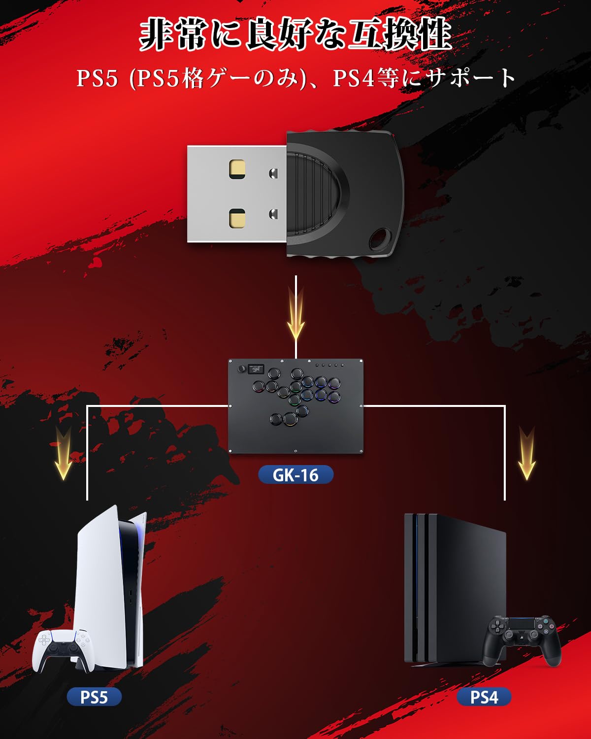 【値下げ】 OneFRAME PS5アルミレバーレス GEN-5X COH PunkWorkshop レバーレス minibox Brook(PS5対応)