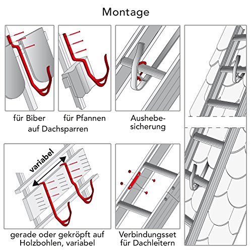 Dachleiter Frick Alu Set 1,68 m mit Dachhaken und Auflageschutz