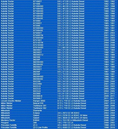 1064 Napa Gold Oil Filter Master Pack Of 12