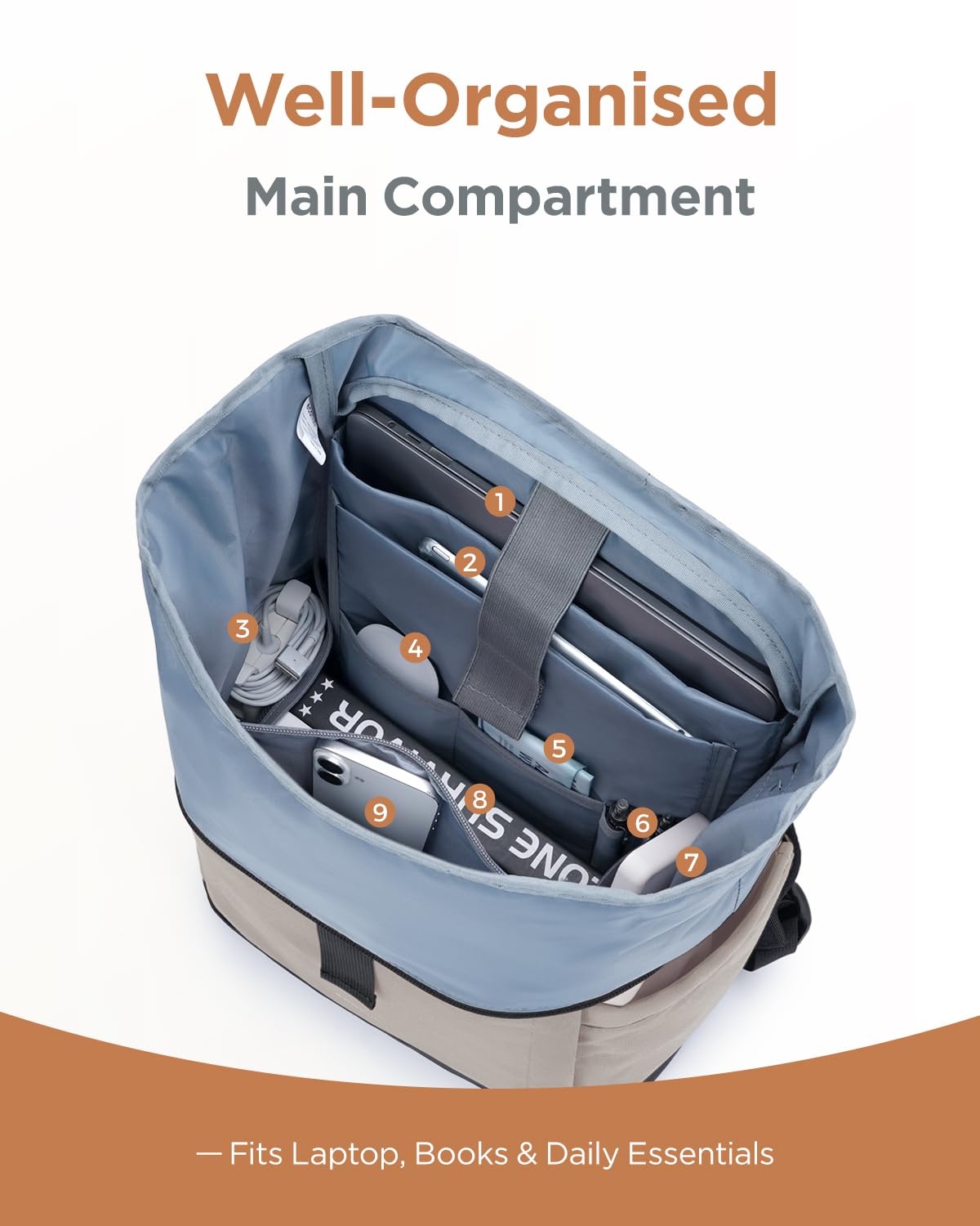 ECOHUB Rolltop Rucksack 20–27L, 15.6 Zoll Laptop Rucksack mit Schnellzugriff auf das Hauptfach ohne Öffnen des Rolltops, Urbaner Tagesrucksack für Alltag, Arbeit, Uni und Reisen(Sand Khaki) - 4