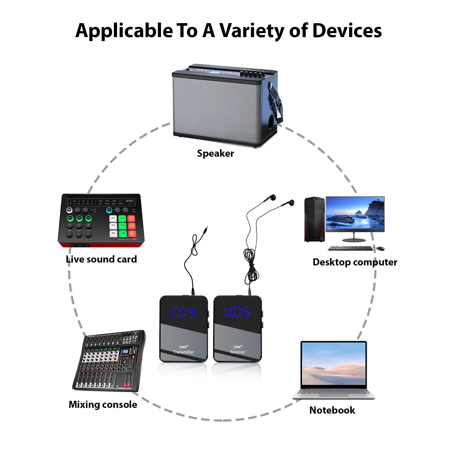 Sistema di trasmissione wireless per cuffie e monitor, trasmettitore e ricevitore UHF Plug and Play, riduzione del rumore per studio campione di banda live ricaricabile