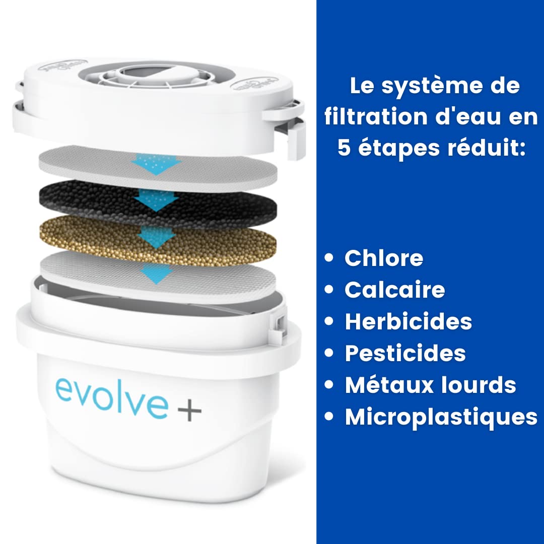 ALTHY T1 Filtre à eau pour robinet, système de filtration en fibre de carbone actif de