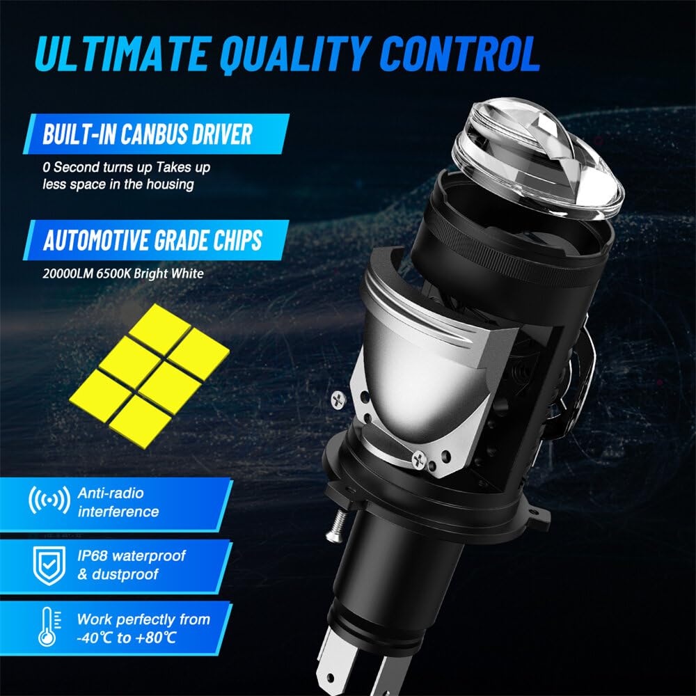 YONGYAO A500-T4 H4 Mini Projektor Linse 70W 20.000LM Plug and Play für Linkslenker Perfekte Hell Dunkel Grenze
