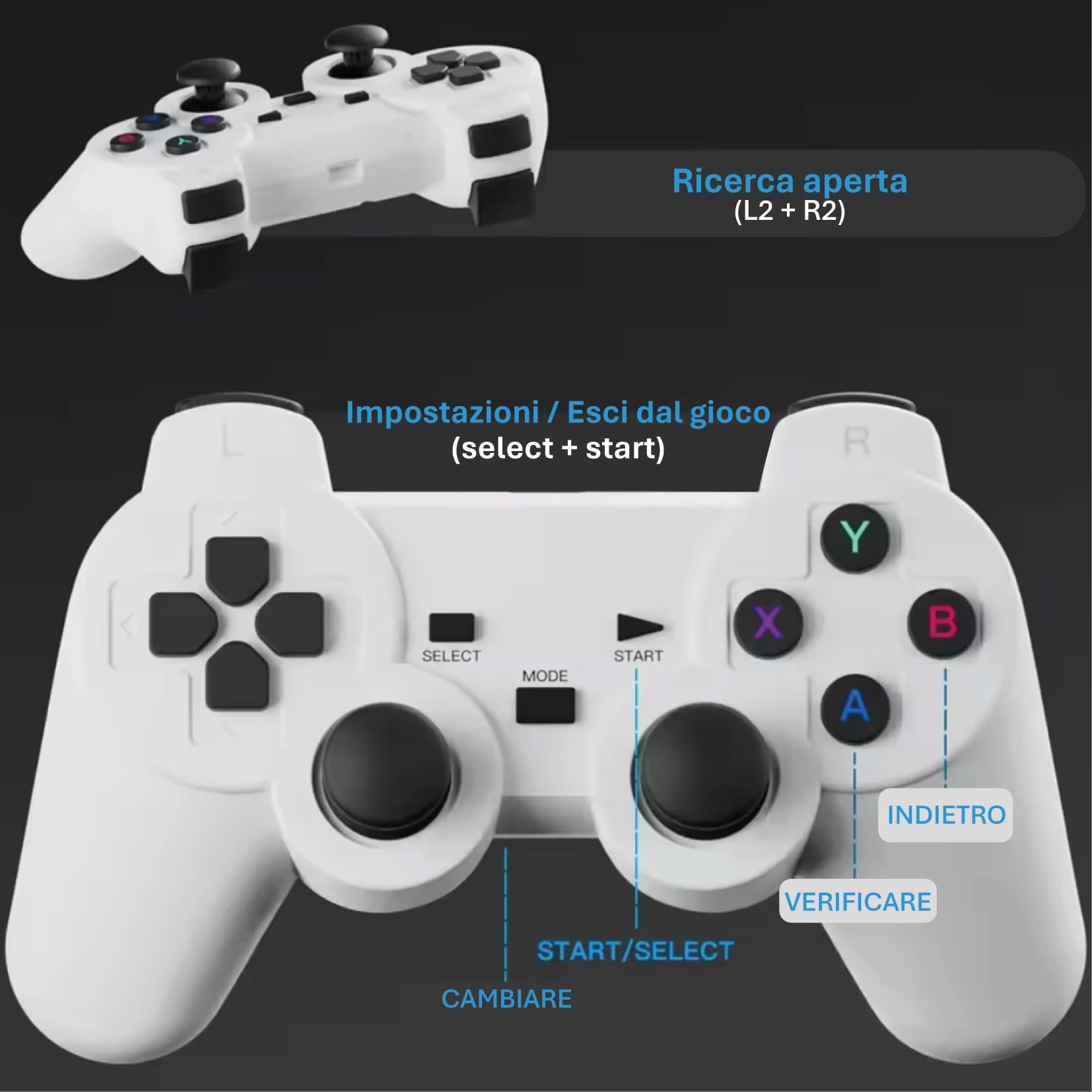 Proiettore Portatile 4K Supporto con Giochi Retro e Controller Wireless – Proiettore Esterno Casa con Wifi 6, BT 5.0, 1080P, Rotazione 180°, 1000 Lumen, Altoparlante Integrato e controller wireless