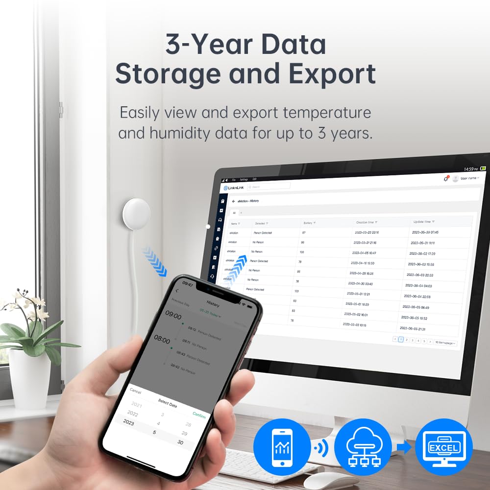Emotion Pro Sensor de Presencia, Sensor de Movimiento Inteligente WiFi con Radar mmWave 24GHz, IR Blaster, Compatible con MQTT Home Assistant, Alexa y Google Home, No Requiere Hub Central