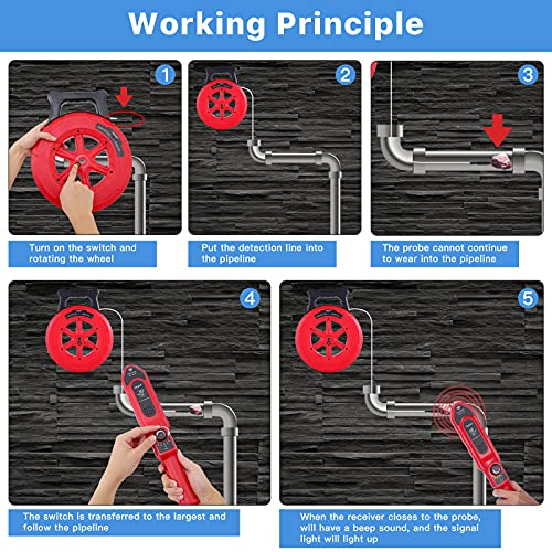 Best Pipe Locators Buying Guide Gistgear