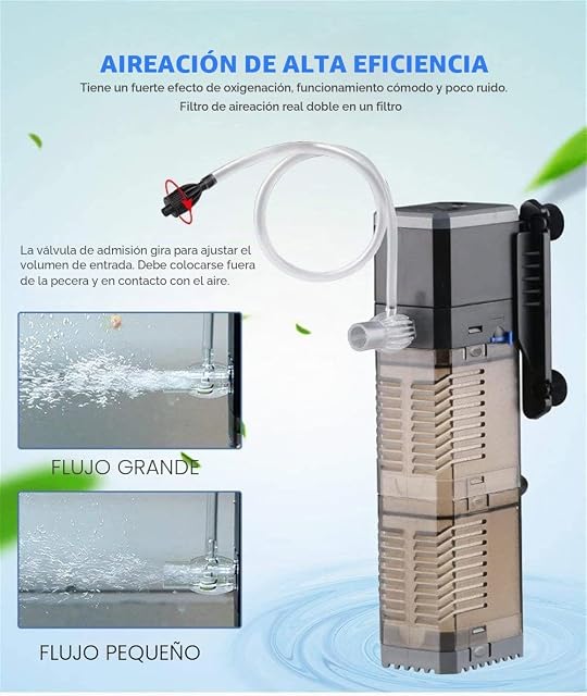 Foto 3 de 4 de LONDAFISH Filtro para Acuario,oxigenador de Acuario y Bomba de Aire de Acuario 3-en-1 silencioso y de bajo…