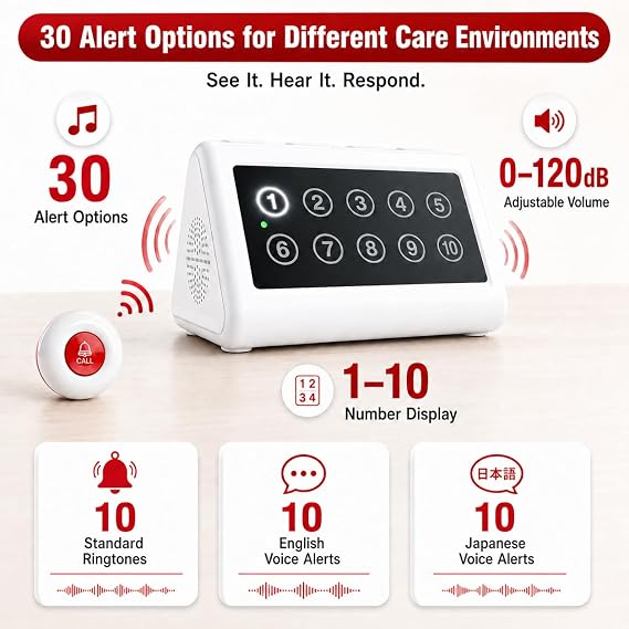 CallToU Wireless Calling System Caregiver Pager Call Button System with 10 Waterproof Call Buttons and 1 Number Receiver for Clinic Nurses Station Restaurant Nursing Home (White 10+1)
