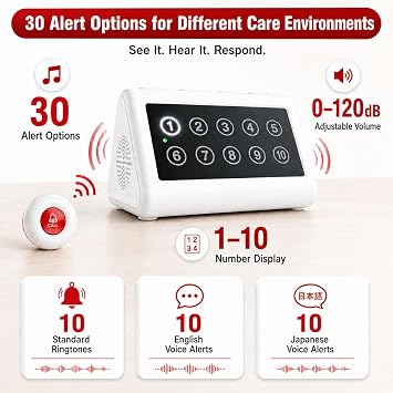 CallToU Wireless Calling System Caregiver Pager Call Button System with 10 Waterproof Call Buttons and 1 Number Receiver for Clinic Nurses Station Restaurant Nursing Home (White 10+1)