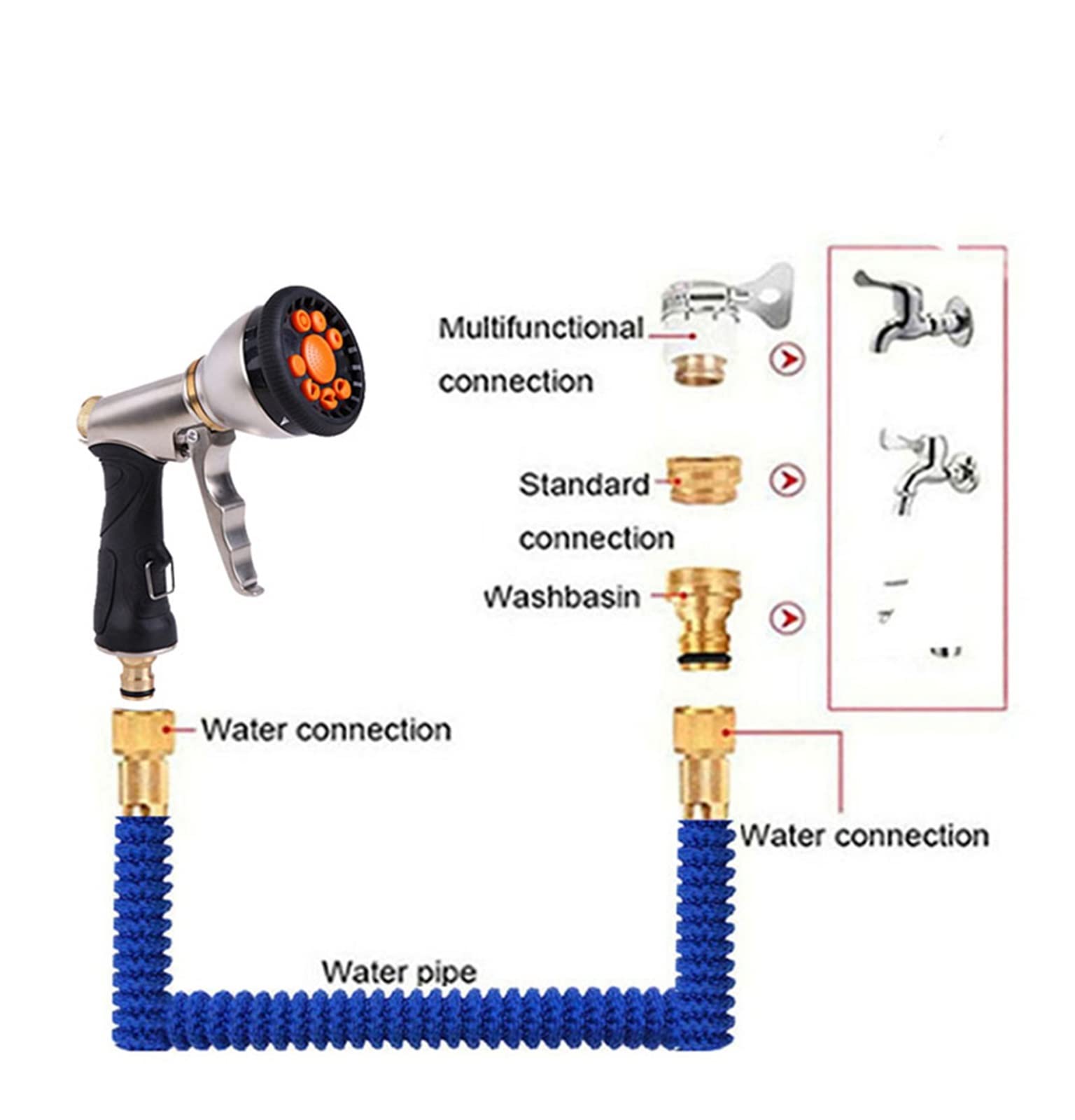 Teleskopischer magischer Gartenschlauch, flexibler Autowaschschlauch aus Kunststoff, Metallspritzpistole, Gartenbewässerung im Freien, 25 Fuß. Bis 100 Reibungslose Zirkulation(Hose kit-02,100ft-30m)