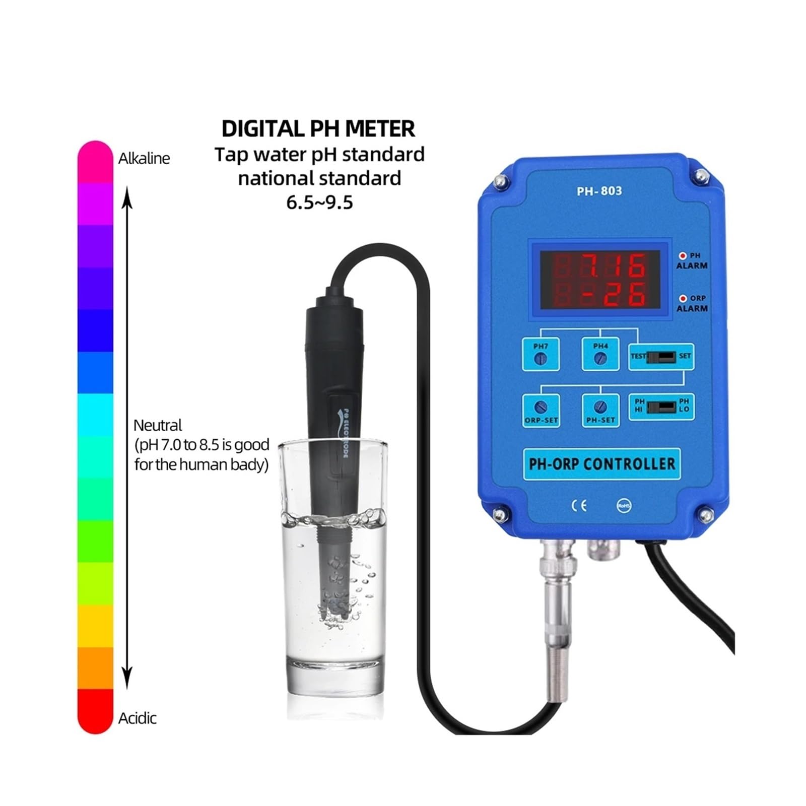Kontroler PH ORP 2 w 1 Monitor cyfrowy Redox z wyjściem przekaźnika mocy sterującej elektrodą sondy BNC do roślin hydroponicznych