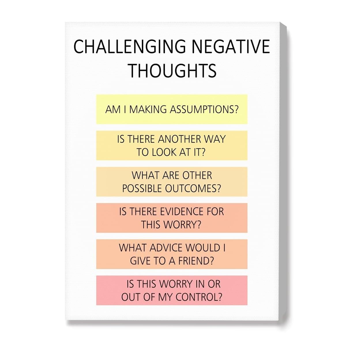 HGETJOHXEM CBT Cognitive Behavioral Poster Challenging Negative Thoughts Guide for Office or Counseling Room Decor(Unframed,16x24inch(40x60cm))