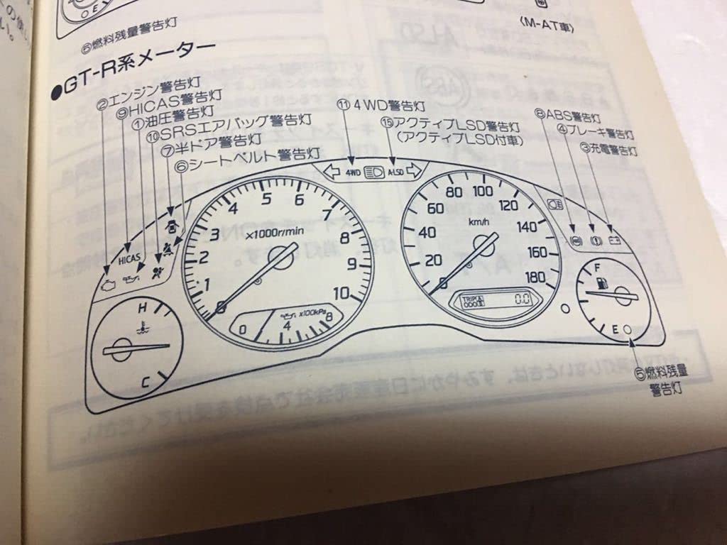 NISSAN SKYLINE 取扱説明書 R34 日産R34 スカイライン 取扱説明書 - メルカリ