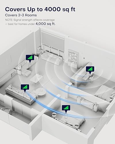 Miniatura 5 de HiBoost Amplificador de señal de teléfono celular Amplificador de señal para mejorar la señal celular para el hogar y la oficina hasta 1,000 – 4,000