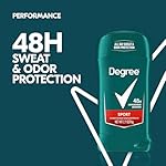 Degree Men Original Protection Antiperspirant Deodorant, Sport, 2.7 oz pack of 6 - Image 4