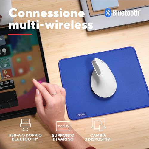 Mouse Wireless Trust Bayo+ Erg Wrls - 4