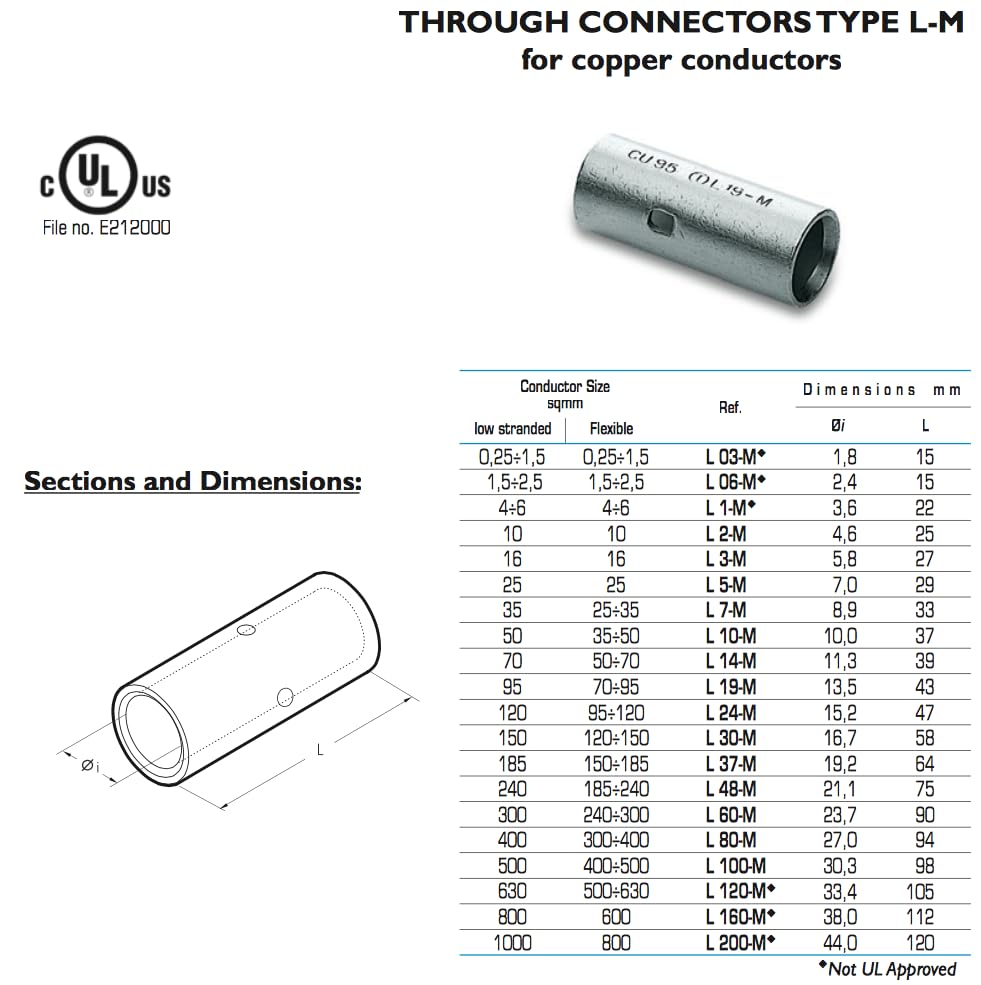 Kalitec KALI-1532 - Set di connettori antiurto 0,25 – 50 mm², in rame zincato, gamma di temperature da -55 °C a +125 °C, sezione cavo 0,25 – 50 mm²