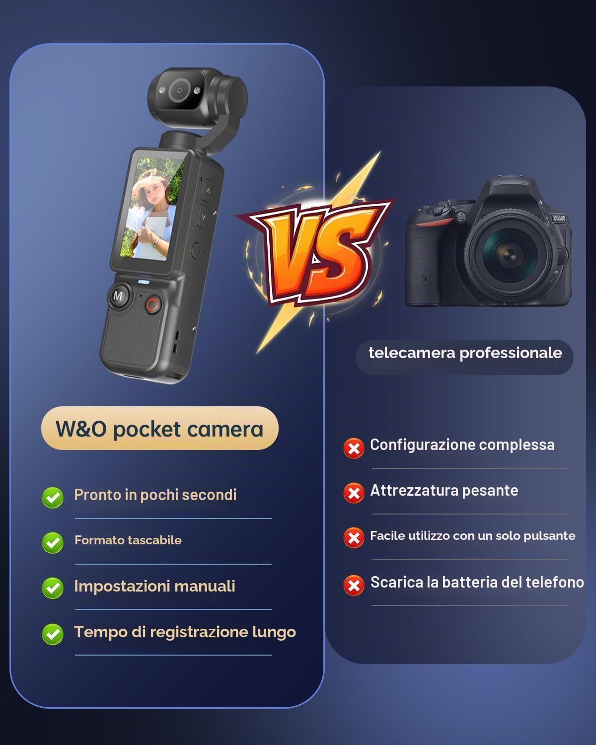 W & O Videocamera Vlogging con obiettivo rotante a 180°, fotocamera tascabile con registrazione audio e video, batteria da 7 ore, telecamere POV portatili con scheda da 32 GB, facile registrazione con