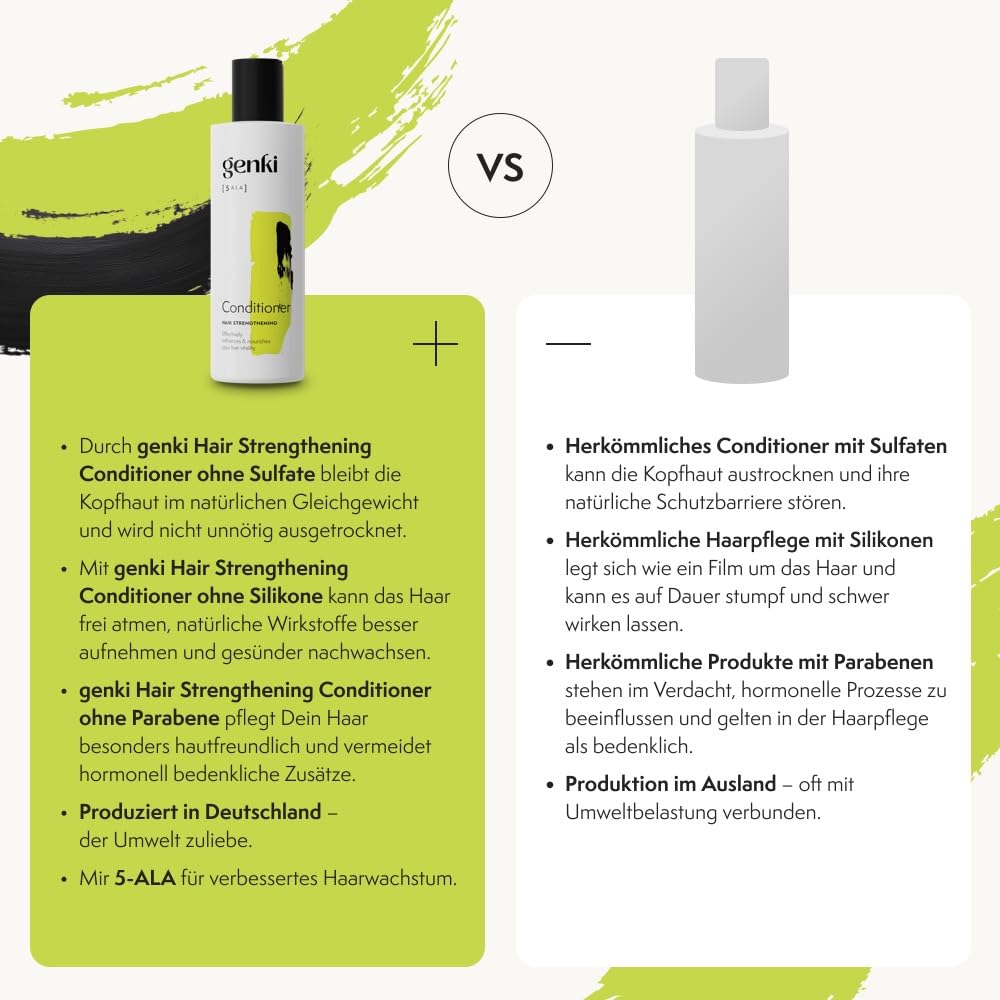 Hair Strengthening Set Shampoo, Conditioner und Haarserum