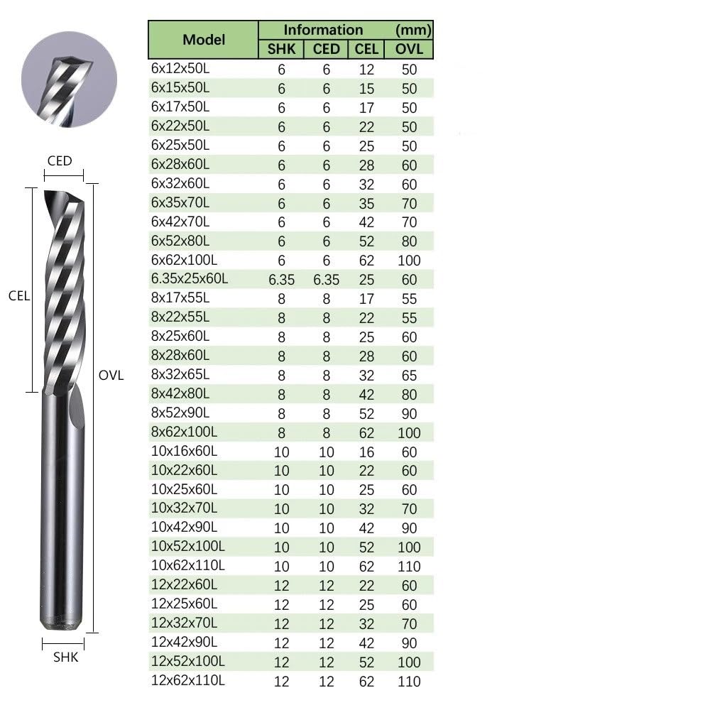 Frez trzpieniowy z węglika wolframu, pojedynczy flet, spiralne frezowanie CNC, do obróbki drewna, akrylowe, PCW, MDF, 25 szt., 1 mm - 6 mm (3,175 x 2,0 x 12 x 38 L)