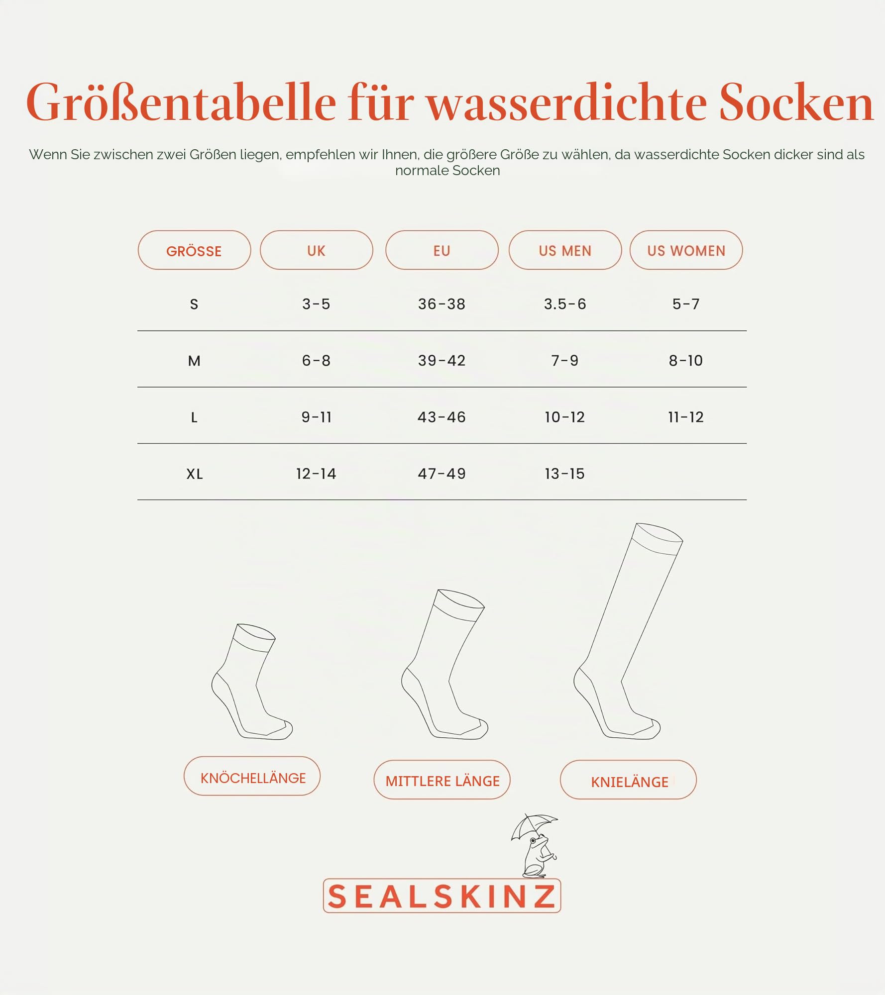 SEALSKINZ | Bircham | Unisex Waterproof All Weather Ankle Length Sock | Running, Trekking, Camping & Everyday Use | Merino Wool Lining | 4-Way-Stretch