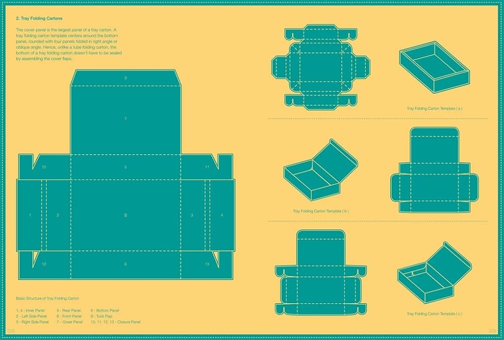 アート・デザイン・音楽 Creative Packaging Structures (with DVD) Creative Packaging Structures W/DVD: Sendpoints Publishing