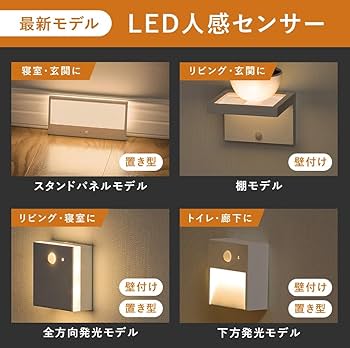 iri.SH様　確認画像 IRIS OHYAMA センサーライト 屋外 室内 led 電池式 2個セット