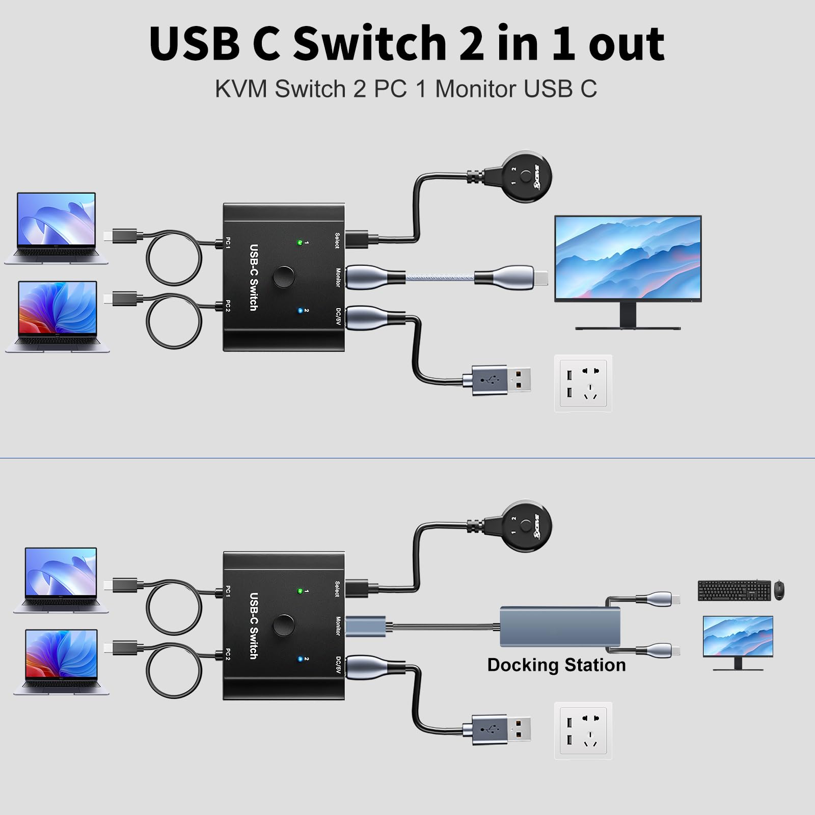 USB C Switch 2 in 1 out, KVM Switch USB-C for 2 Laptops 1 Monitor, 4K@120Hz, 10Gbps, 100W PD, USB3.1 Gen 2, Wired Remote(4K USBC 2 in 1 out KVM)