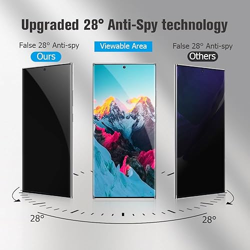 Miniatura 4 de Paquete de 2+2 Protector de pantalla de privacidad para Galaxy Note 20 Ultra TPU y protector de lente de cámara, película de TPU de cobertura
