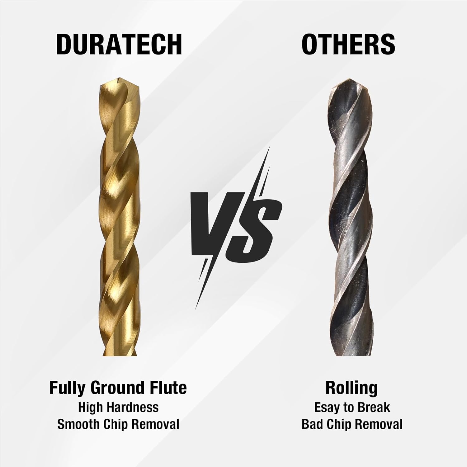 DuraTech 87 PCS Impact Screwdriver Bit and Drill Bit Set, Socket Set, Hex Shank Adapters Extension Bar Tools with Quick Fit Tough Case for Metal, Wood, Plastic, High Speed Steel Titanium Drill