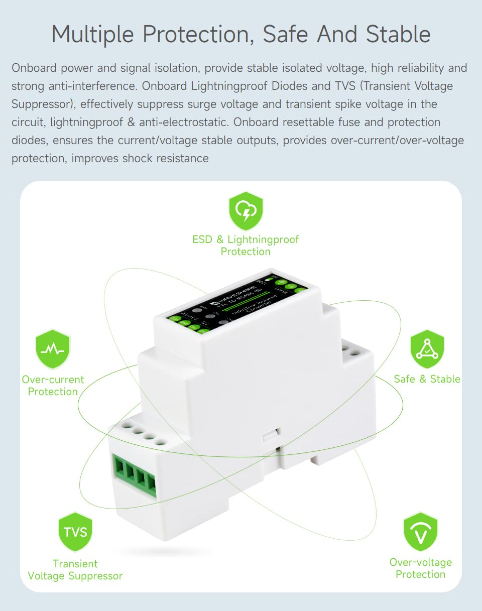 Waveshare Rail-Mount TTL To RS485 Galvanic Isolated Converter 600W Lightningproof & Anti-Surge Multi-Isolation Protectio Longer Transmission Distance