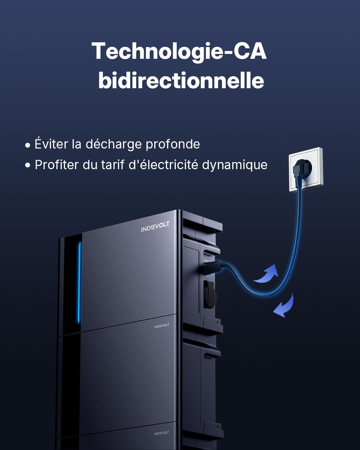 SolidFlex 2000 ECO Batterie Solaire LFP Semi-Solide 1,8kWh 2400W 8000 Cycles, Charge Bidirectionnelle, Extensible jusqu'à 32 kWh, Compteur Intelligent