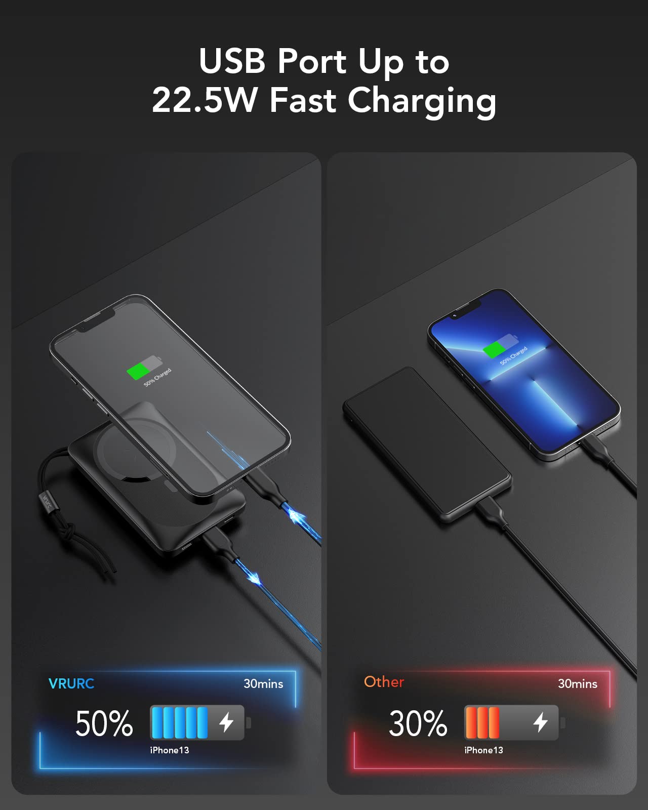 VRURC Power Bank Wireless, 10000mAh Caricatore Portatile Ricarica Rapida, USB C PD 20W & QC 22.5W Power Bank, 3 Uscite e 2 ingressi Compatibile con iPhone 14/13/12 /Pro/Mini/Pro Max ecc - Nero