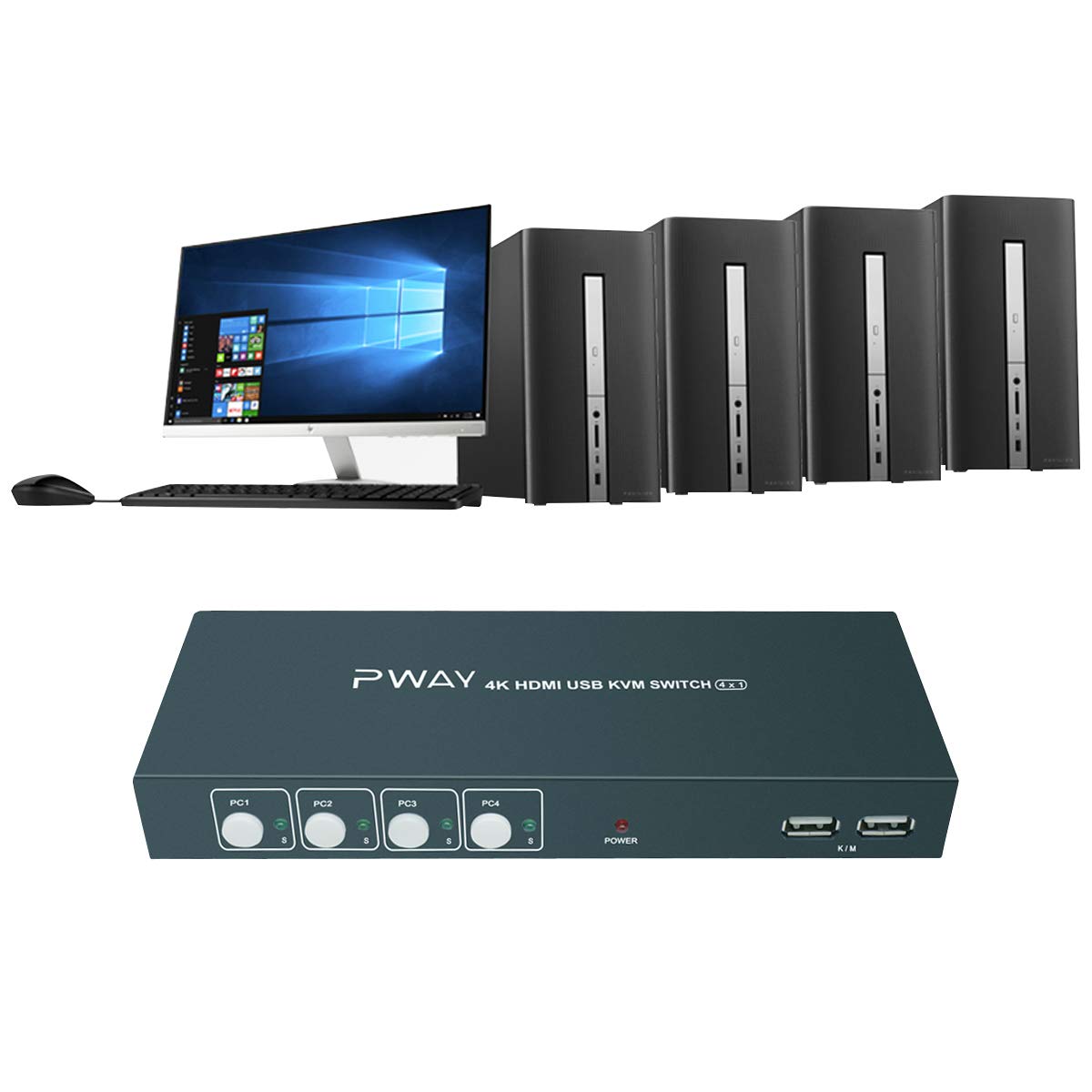 Amazon.co.jp: Great-HTek HDMI KVM 切替器 4ポートボ、UHD 4K @ 30Hz