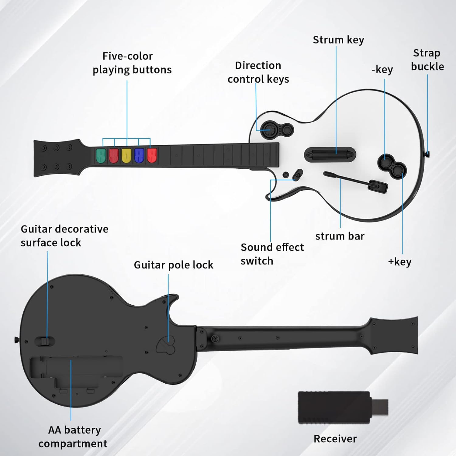 Amazon.com: DOYO PC Guitar Hero Controller, Wireless PS3 Guitar