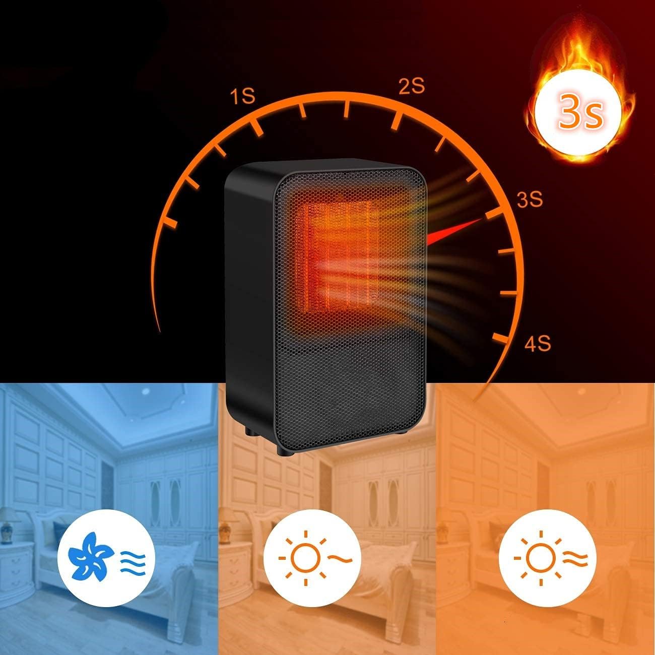 Portable Space Heater,Electric Mini Heater400W with Tip-over Protection, Indoor Use For Bedroom, Office and Desk (CZ410BK)